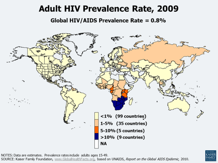 Adult Hiv Prevalence Rate 2009 Kff