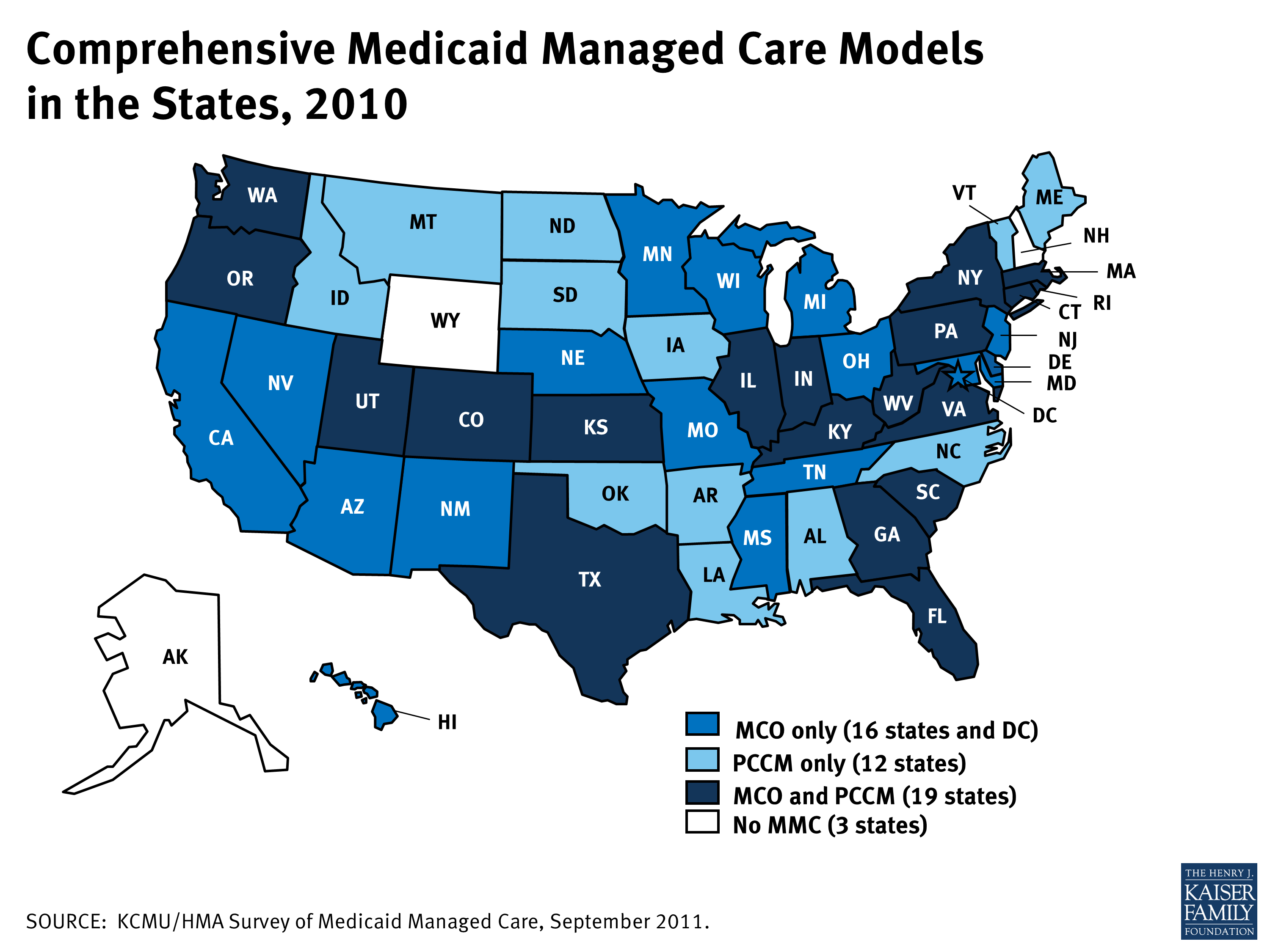 Comprehensive Medicaid Managed Care Models Kff 6848