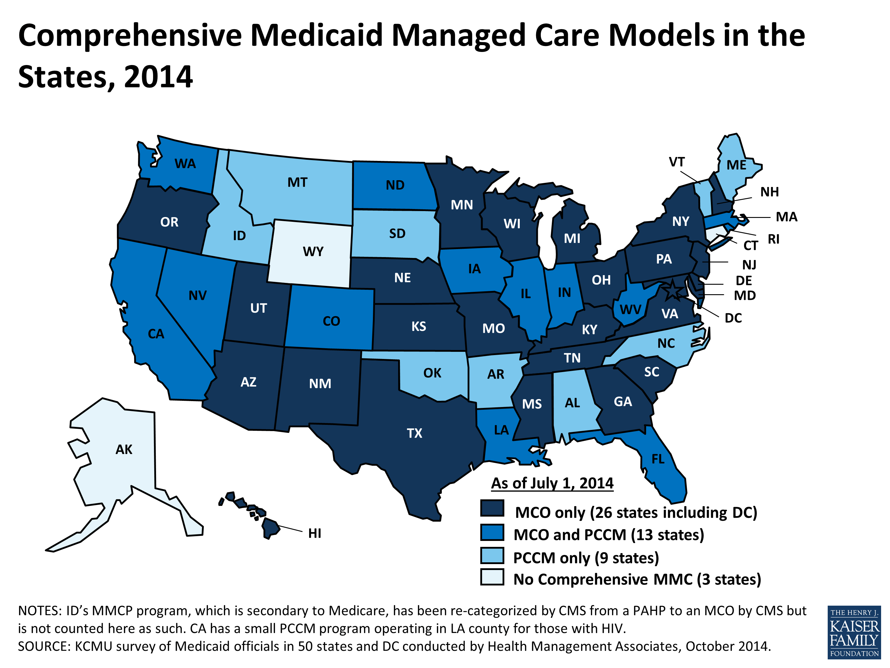 Comprehensive Medicaid Managed Care Models | KFF