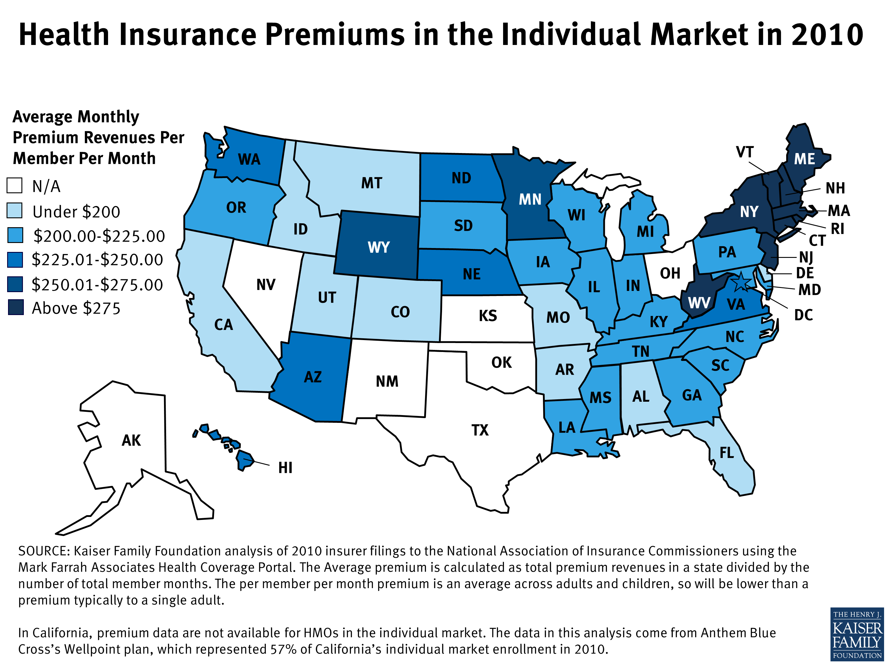 health-insurance-premiums-in-the-individual-market-in-2010-kff