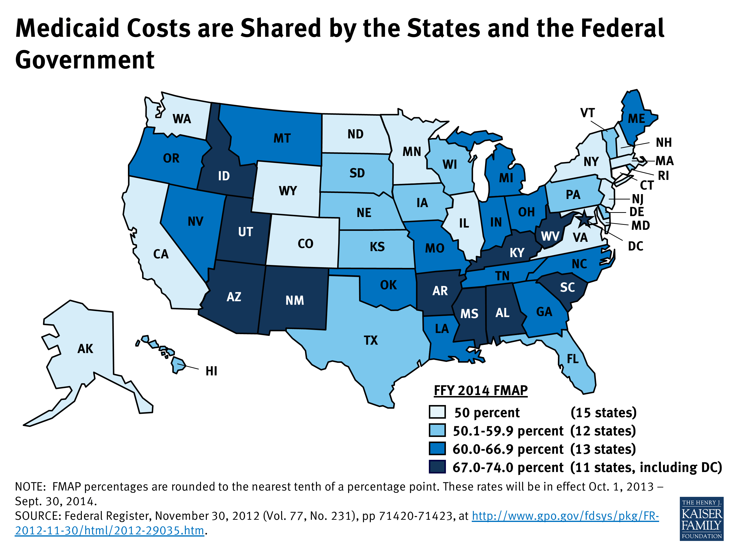 Medicaid Costs are Shared by the States and the Federal Government KFF