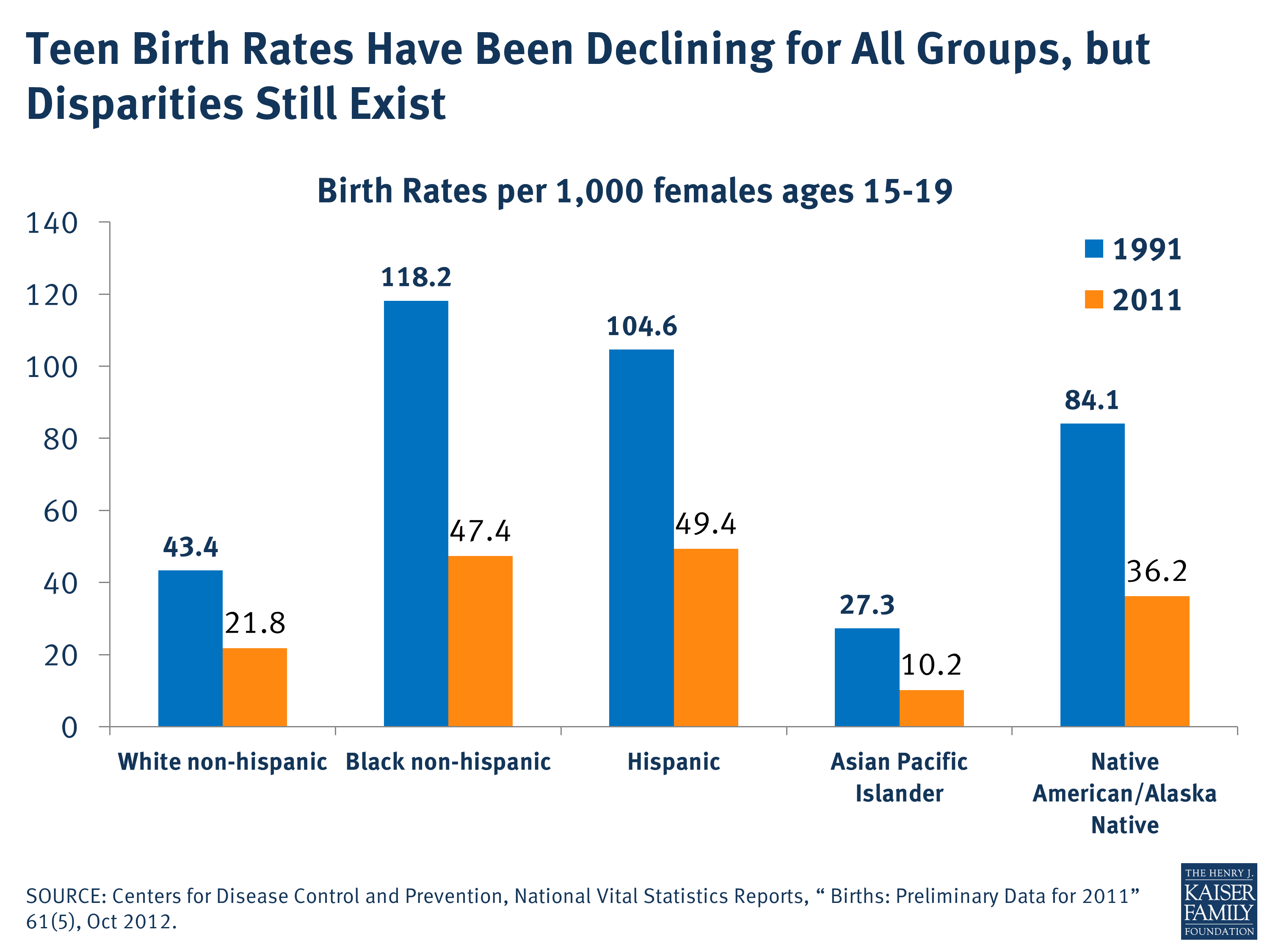 birthrates-are-declining-globally-here-s-why-it-matters-world