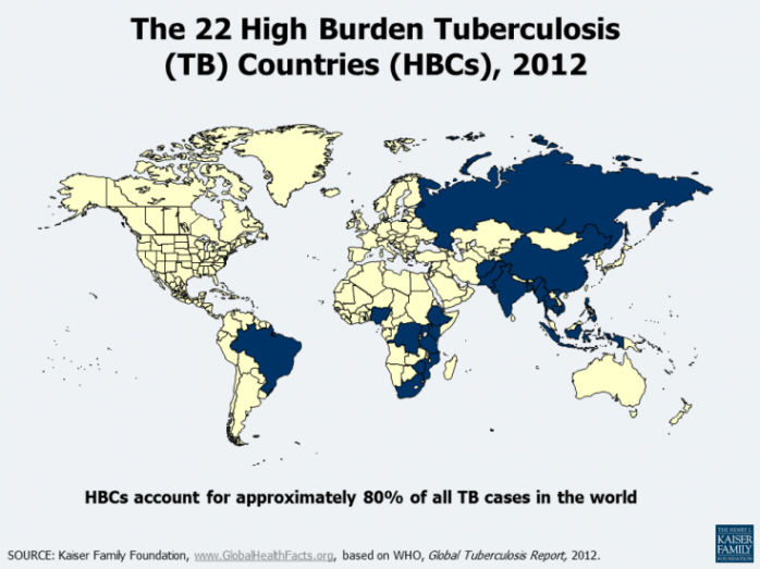 The 22 High Burden Tuberculosis (TB) Countries (HBCs), 2012 | KFF