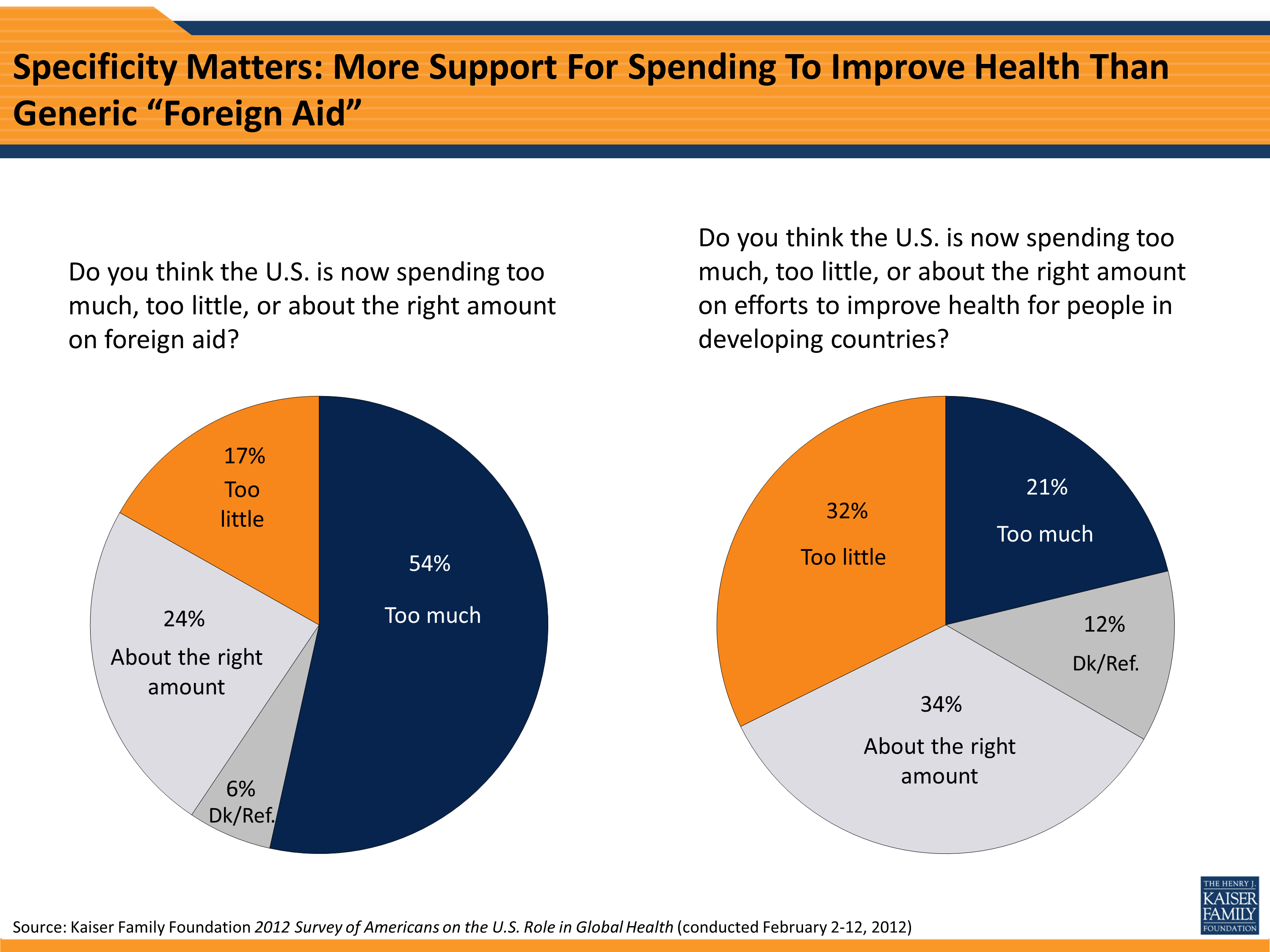 decoding-the-national-family-health-survey-5-unbiased-perspectives