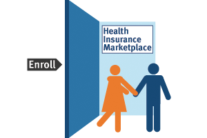 Health Insurance Marketplace | KFF