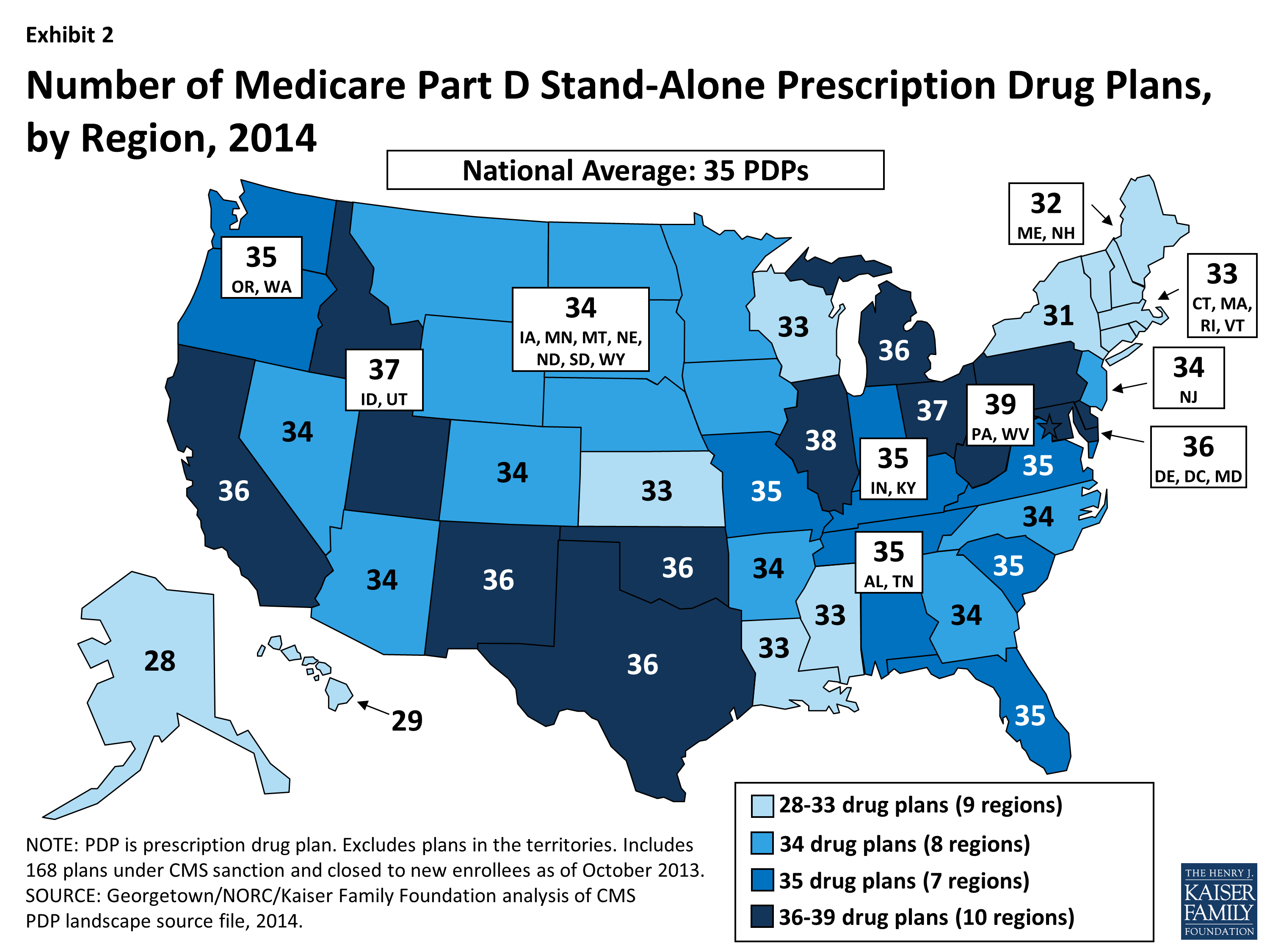 Medicare Part D A First Look At Plan Offerings In 2014 Kff 1595