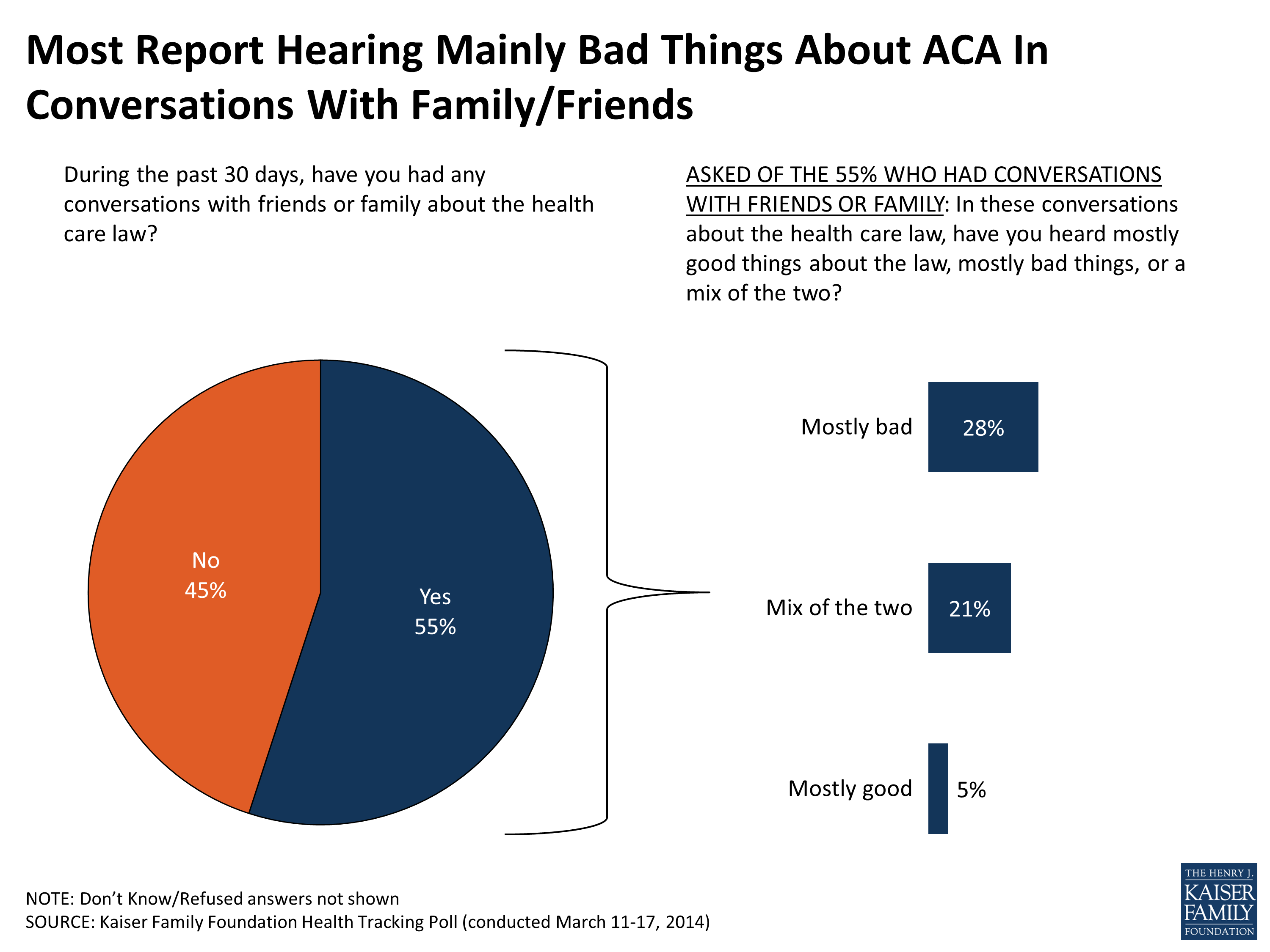 what-are-the-three-branches-of-government-in-the-usa-know-it-all