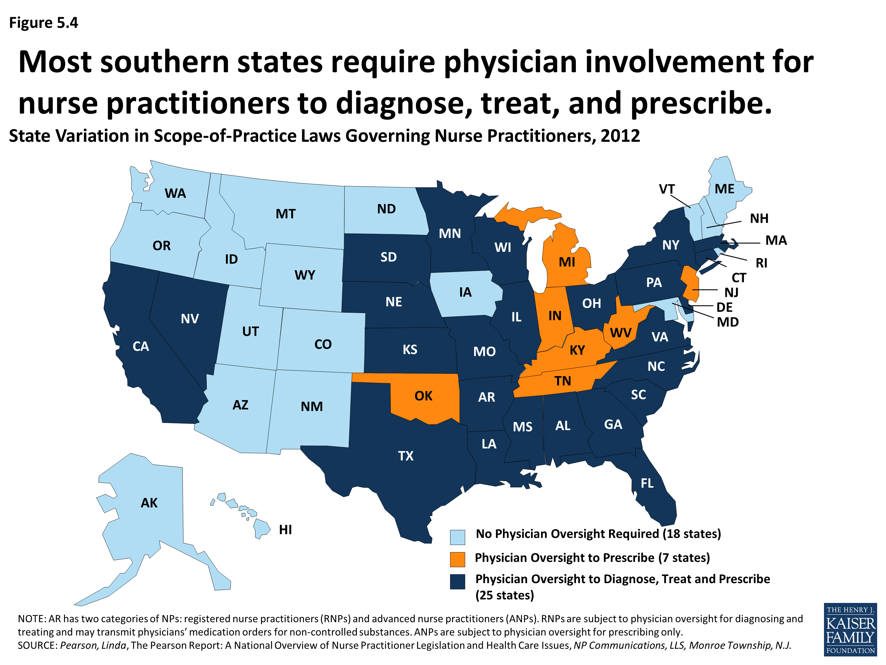 health-coverage-and-care-in-the-south-a-chartbook-section-5-access