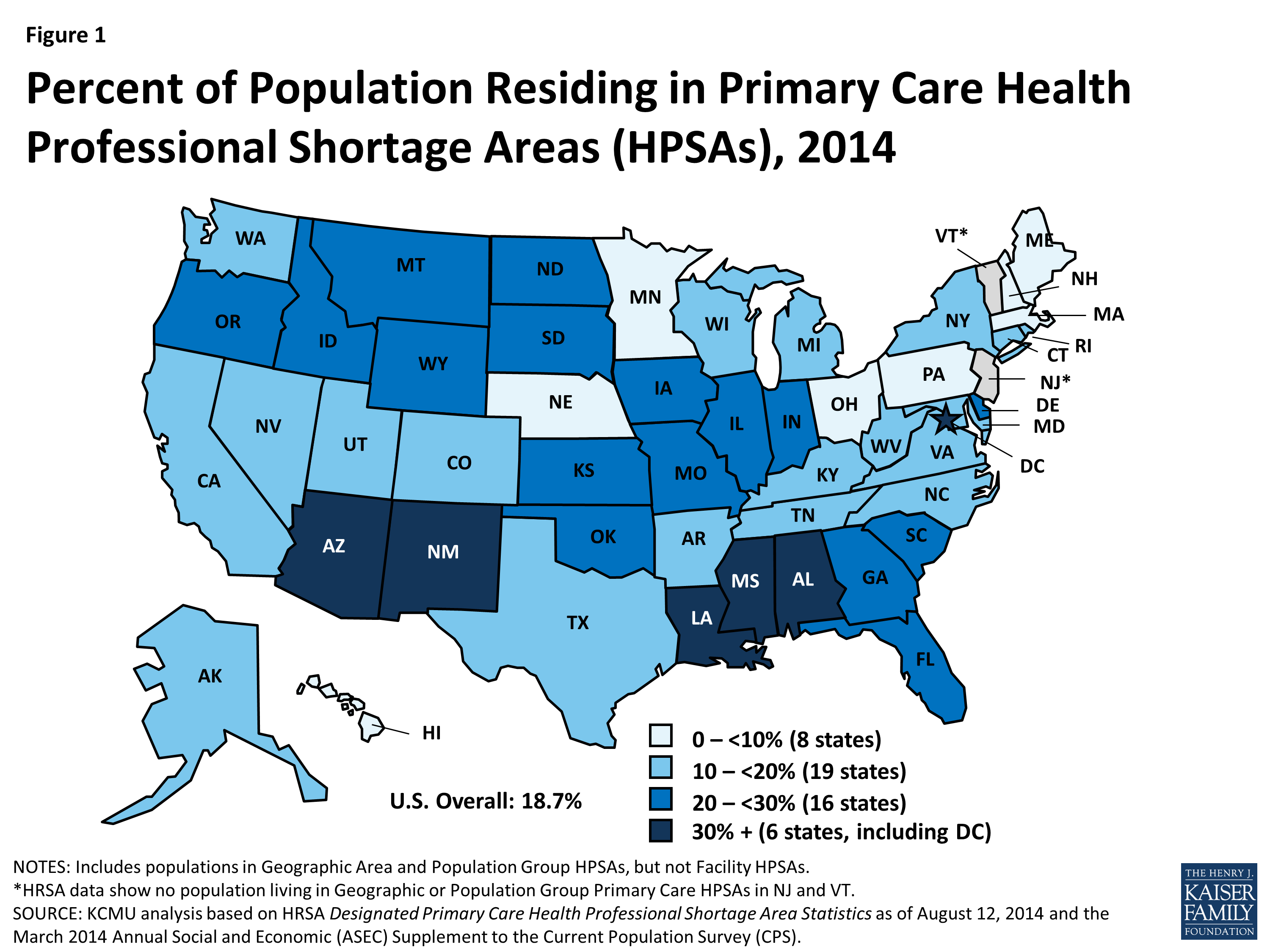 Tapping Nurse Practitioners to Meet Rising Demand for Primary Care | KFF