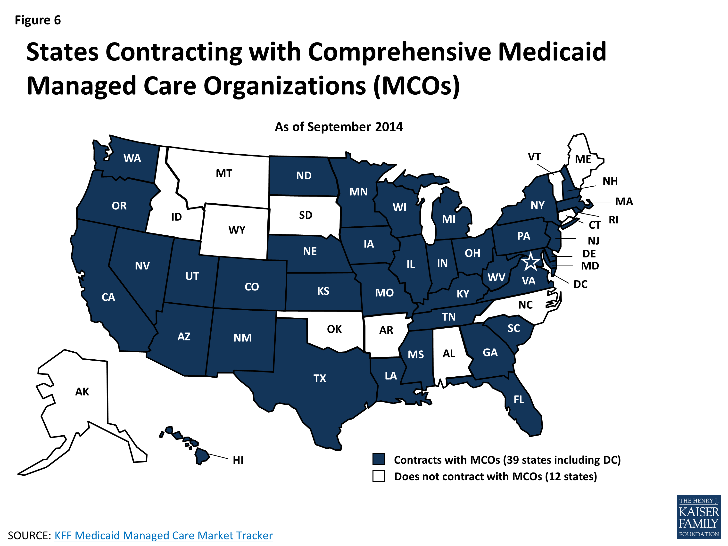 Medicaid Moving Forward KFF