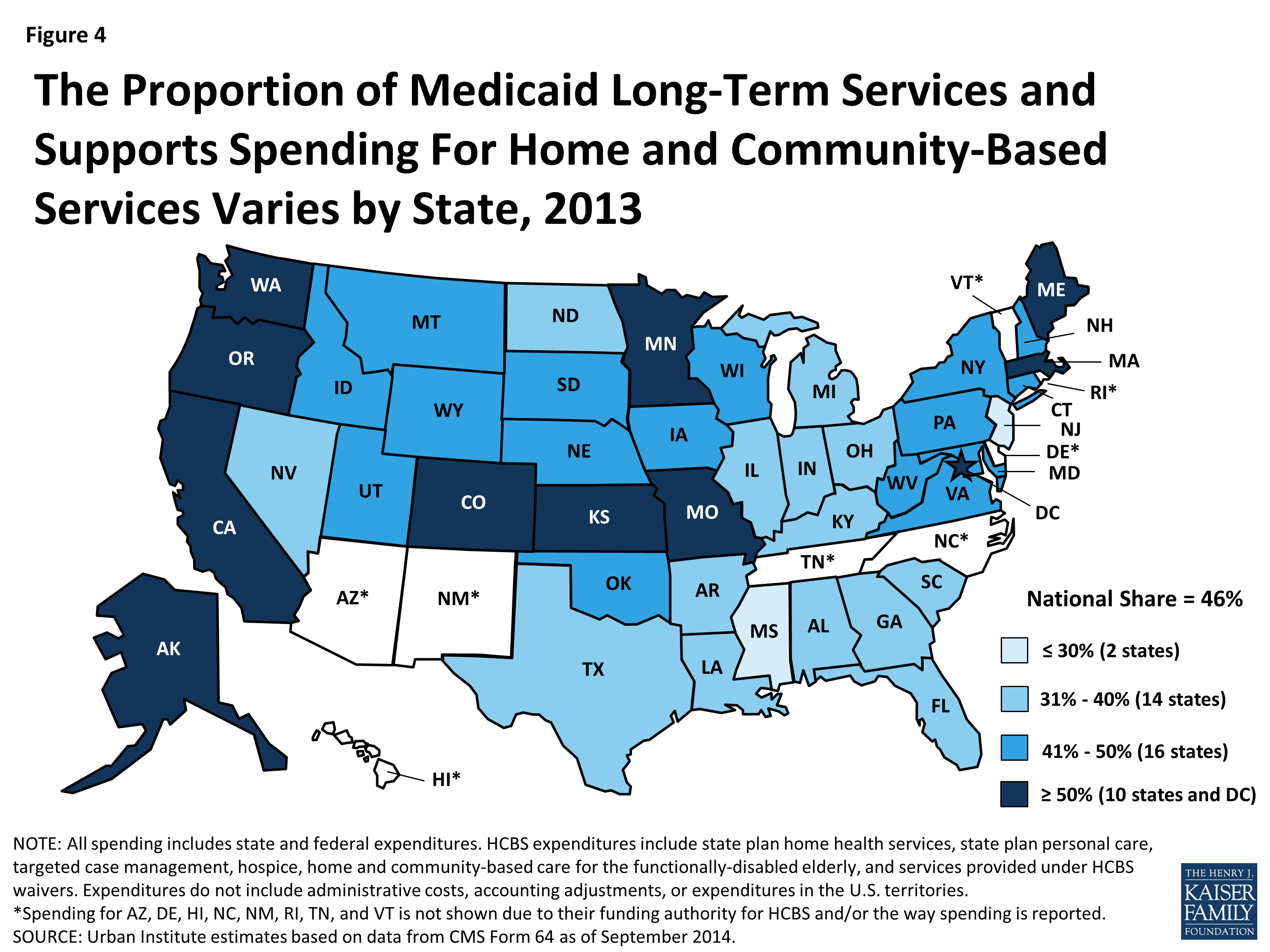 Medicaid and LongTerm Services and Supports A Primer KFF