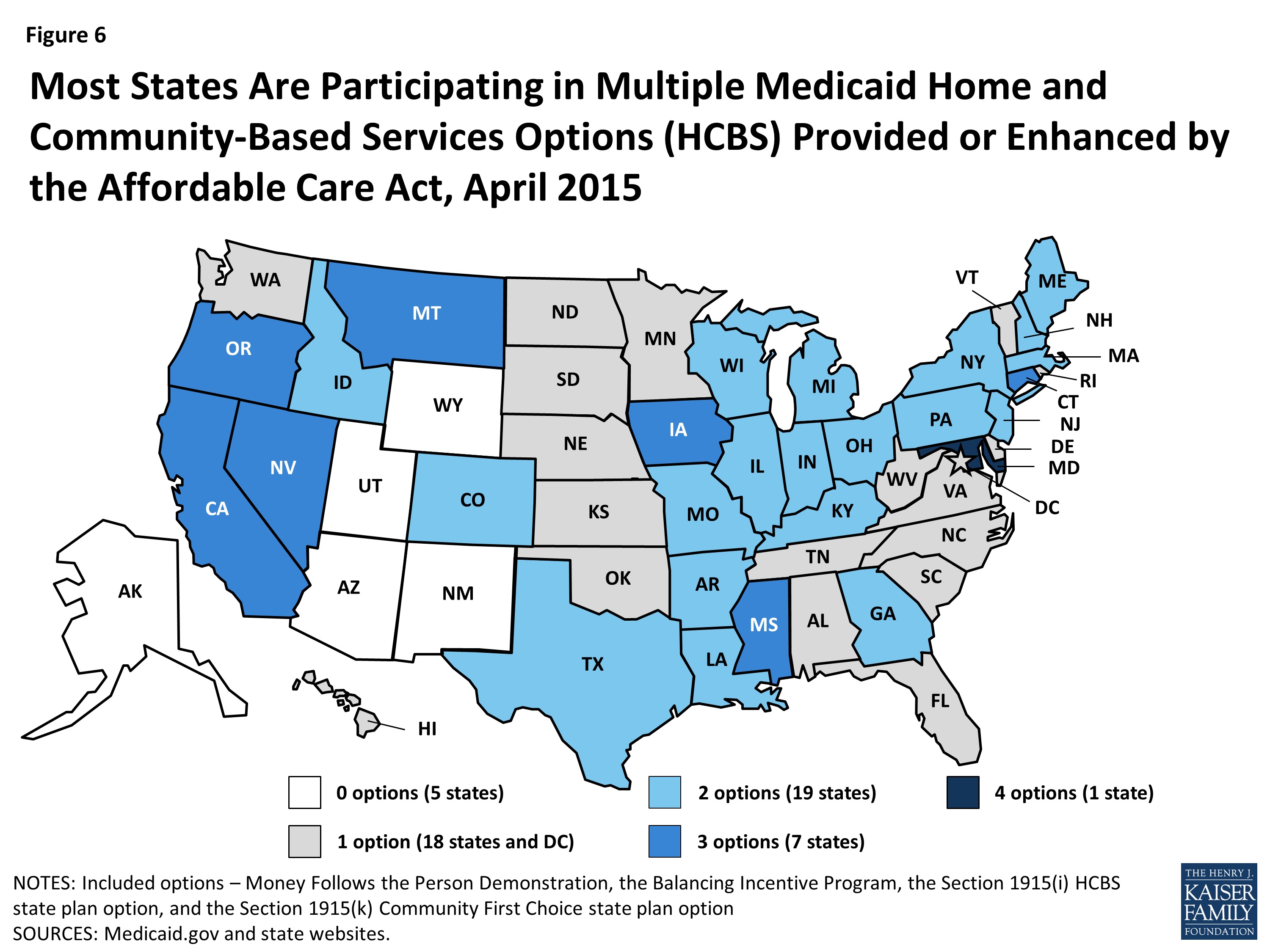 medicaid-and-long-term-services-and-supports-a-primer-kff