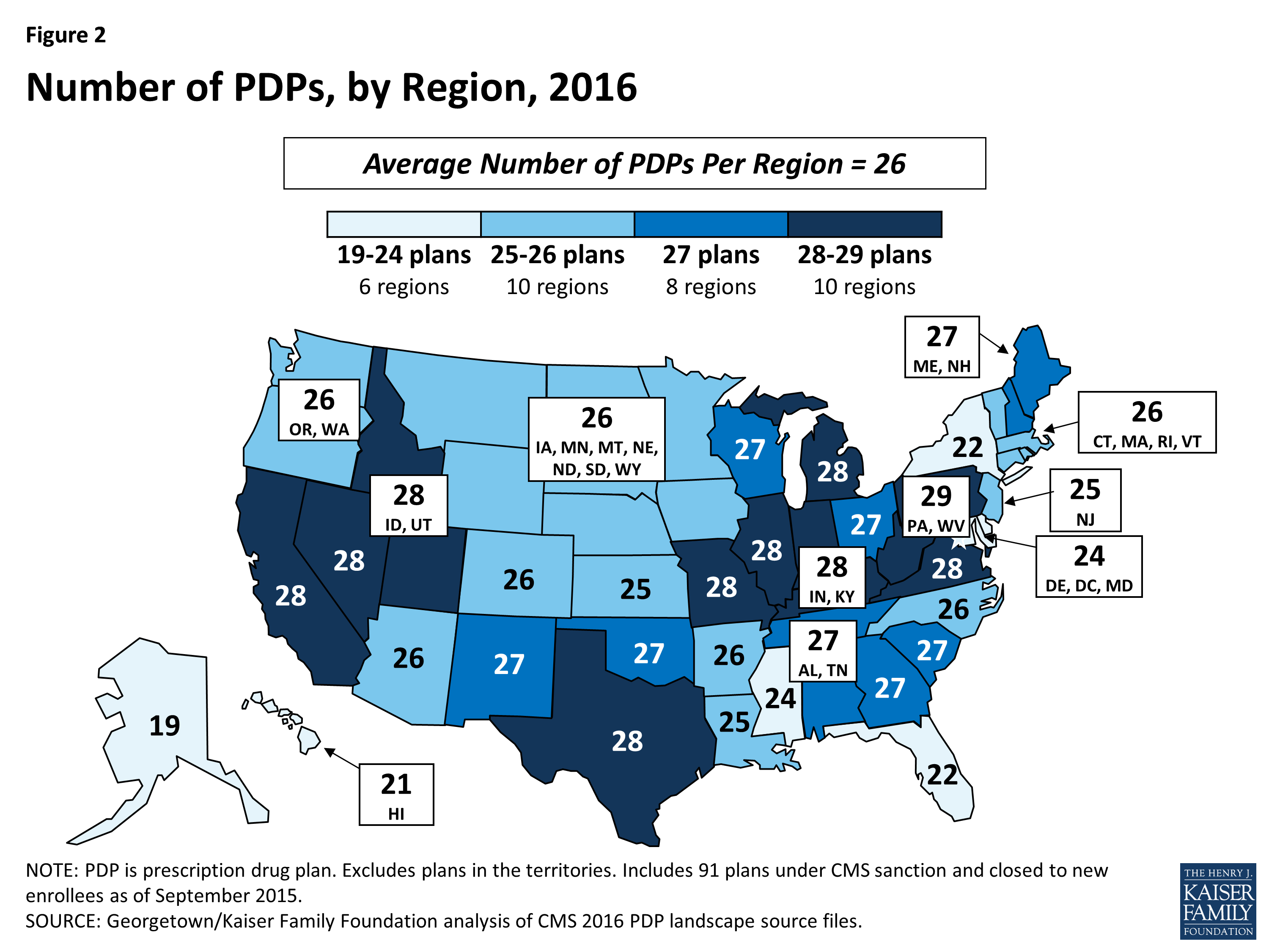 Medicare Part D A First Look at Plan Offerings in 2016 Findings