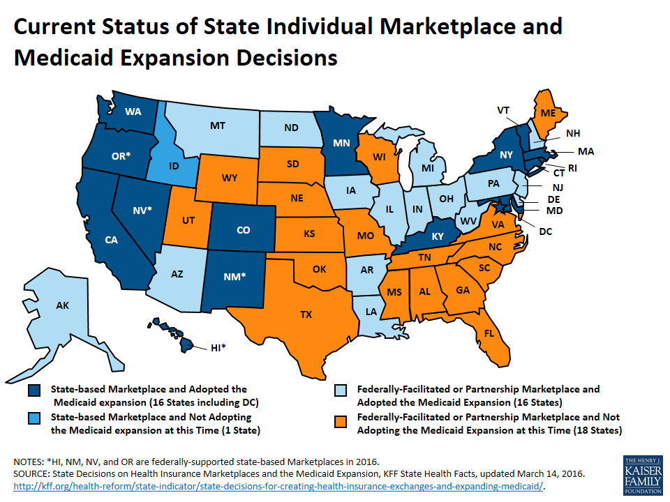 Status-of-State-Individual-Marketplace-and-Medicaid-Expansion-Decisions ...