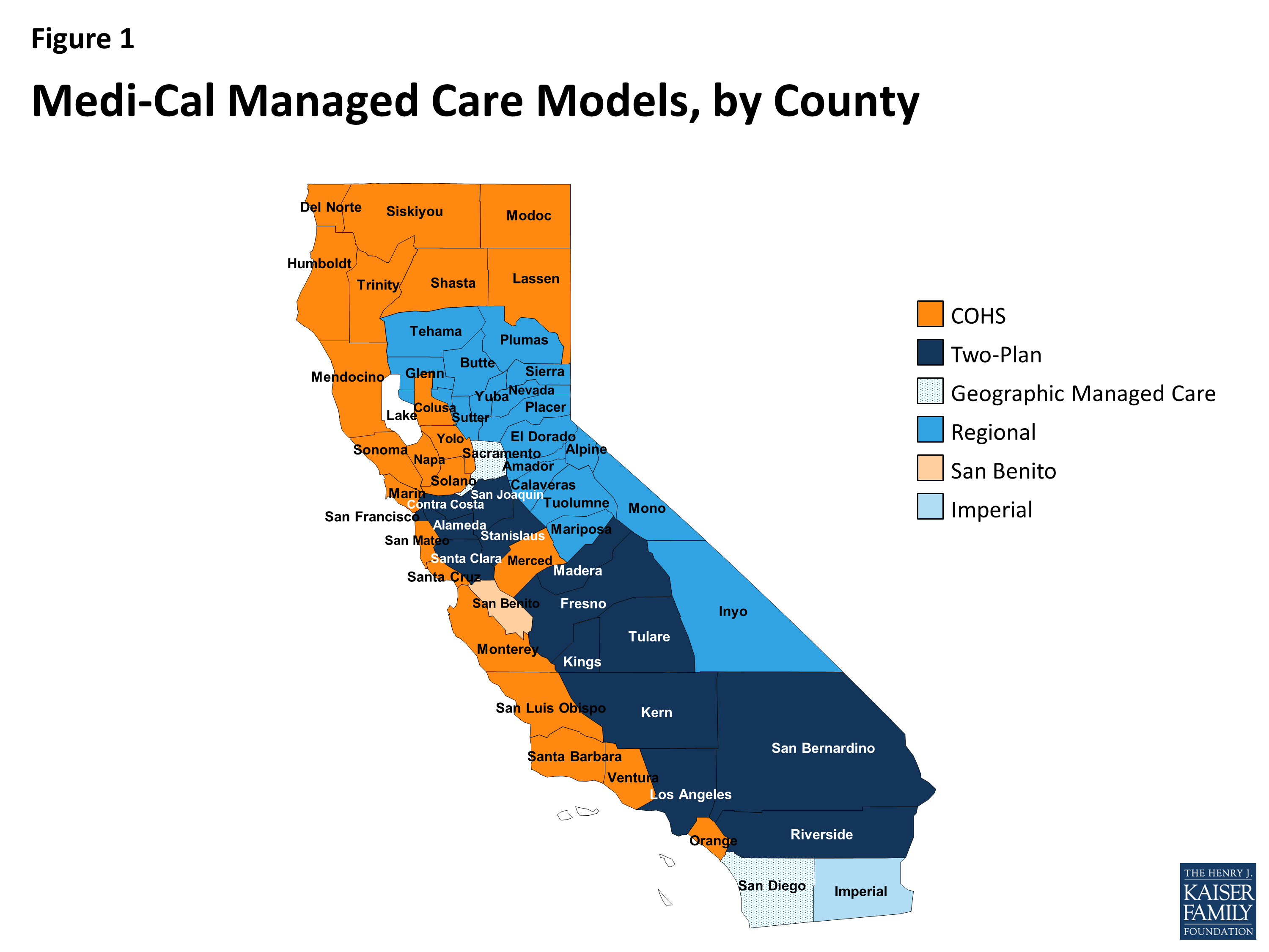 MediCal Managed Care An Overview and Key Issues Issue Brief 8844