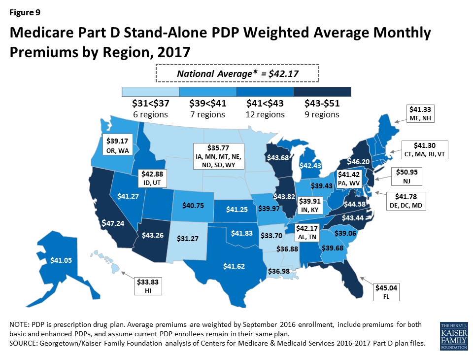 Medicare Part D: A First Look at Prescription Drug Plans in 2017 ...