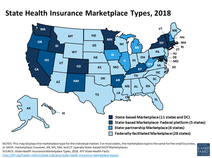 State Health Insurance Marketplace Types KFF