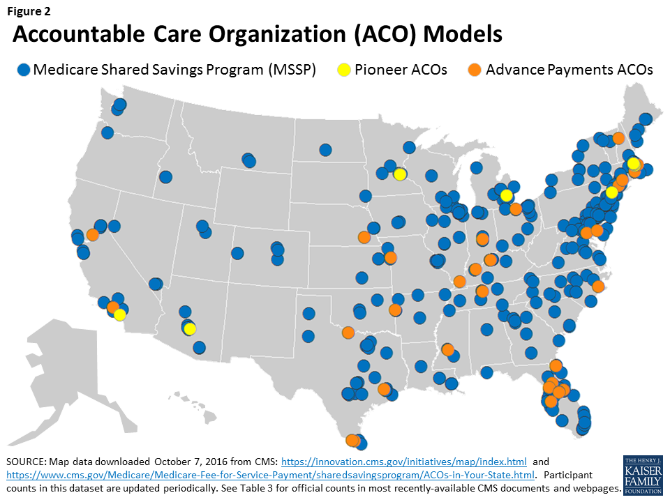 Payment and Delivery System Reform in Medicare A Primer on