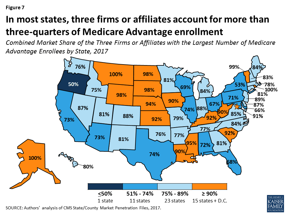 Medicare Advantage 2017 Spotlight Enrollment Market Update Kff 6545