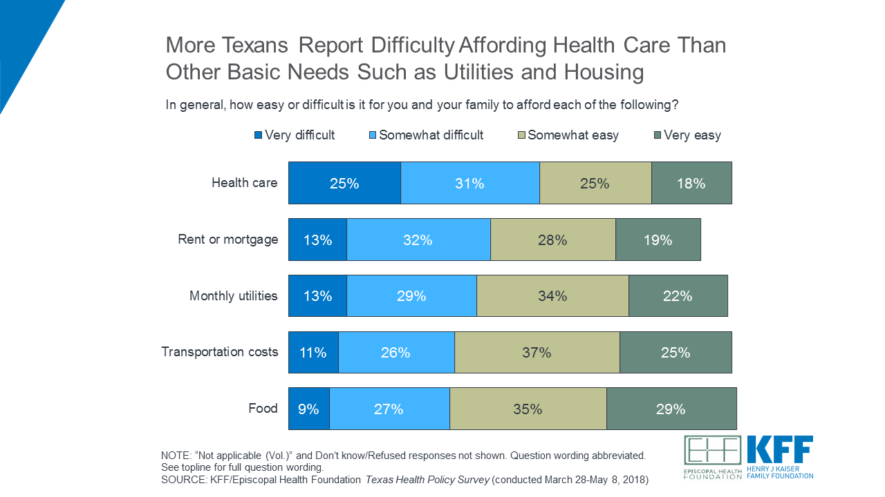 Feds Hopeful Hispanics Will Respond As Open Enrollment Comes To A Close -  Public Radio Tulsa