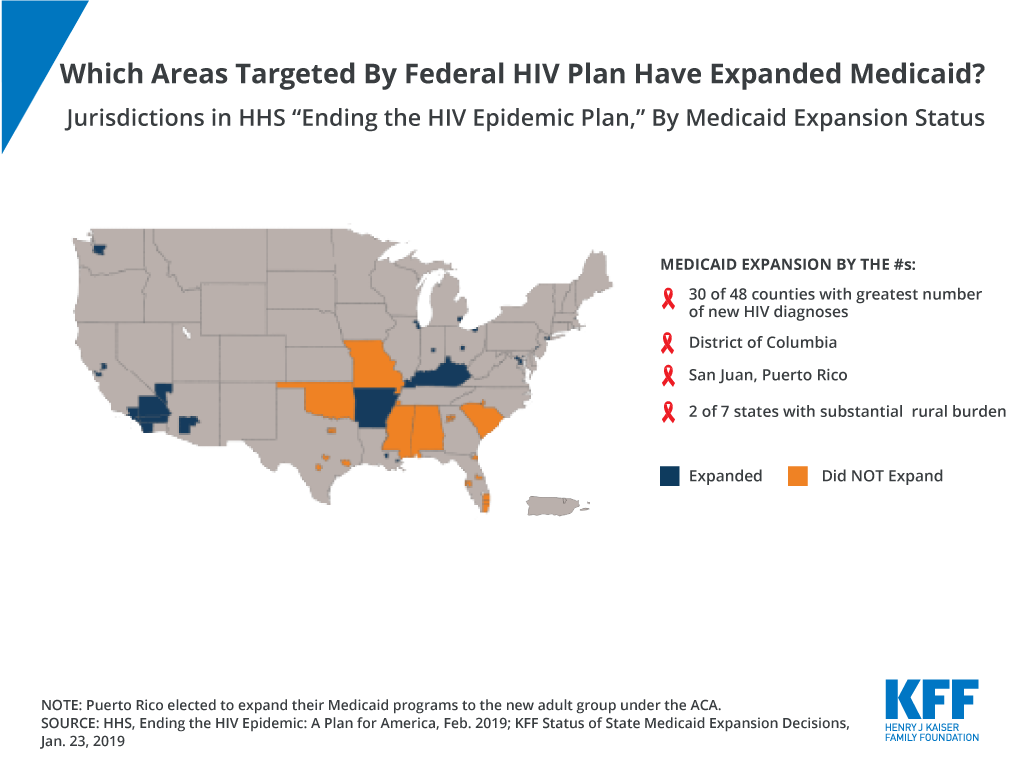 Which Areas Targeted By The Federal Hiv Plan Have Expanded Medicaid Kff