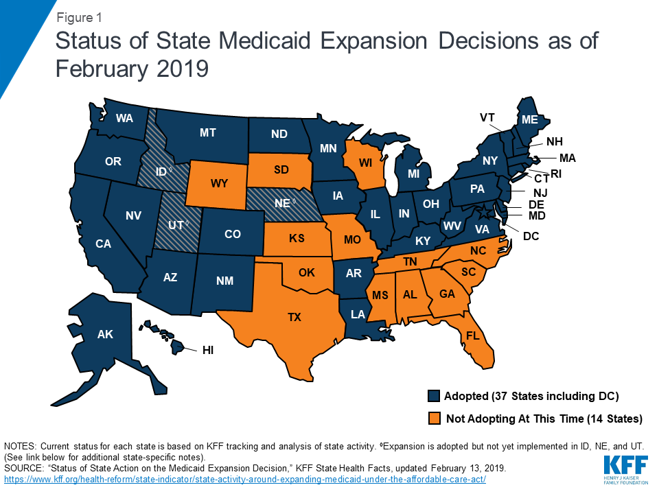 An Overview Of State Approaches To Adopting The Medicaid Expansion Issue Brief 9280 Kff 6703