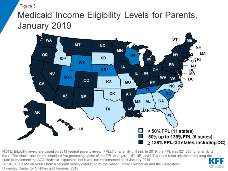 Where Are States Today? Medicaid and CHIP Eligibility Levels for Children, Pregnant Women, and