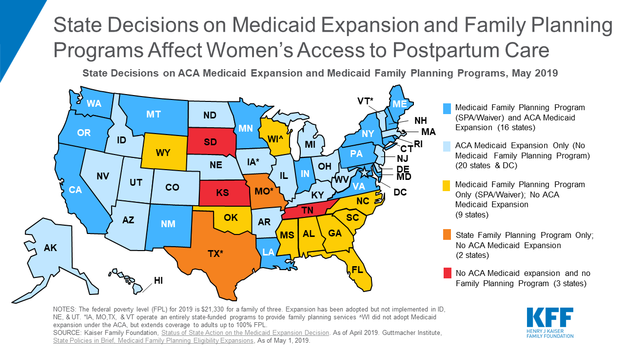 Figure 2 – PostPartum – MedicaidExpansion – Family Planning | KFF