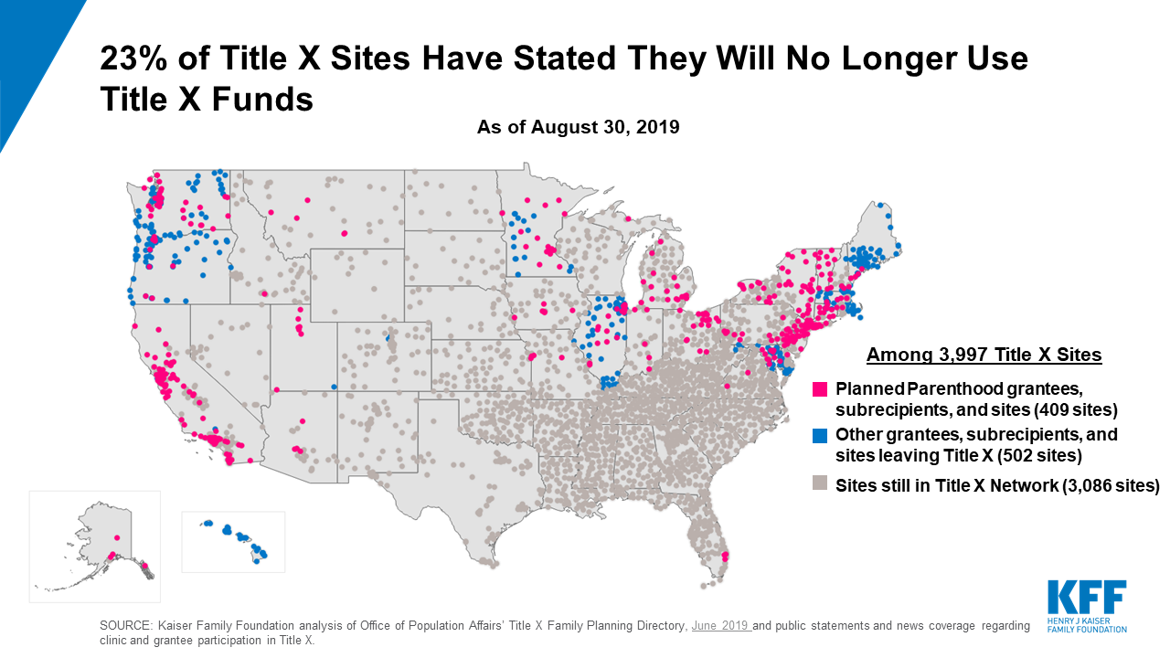 Data Note: Impact of New Title X Regulations on Network Participation ...