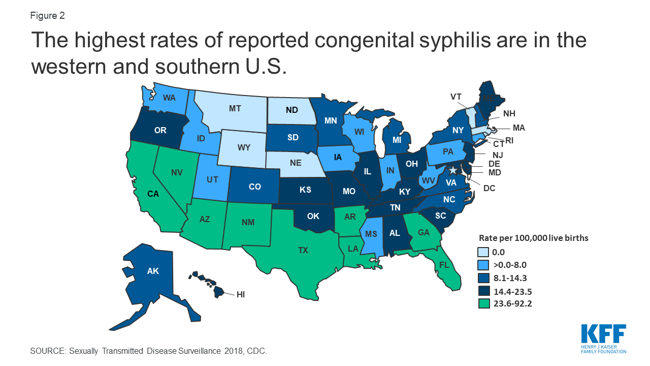 Sexually Transmitted Infections (STIs): An Overview, Payment, and ...