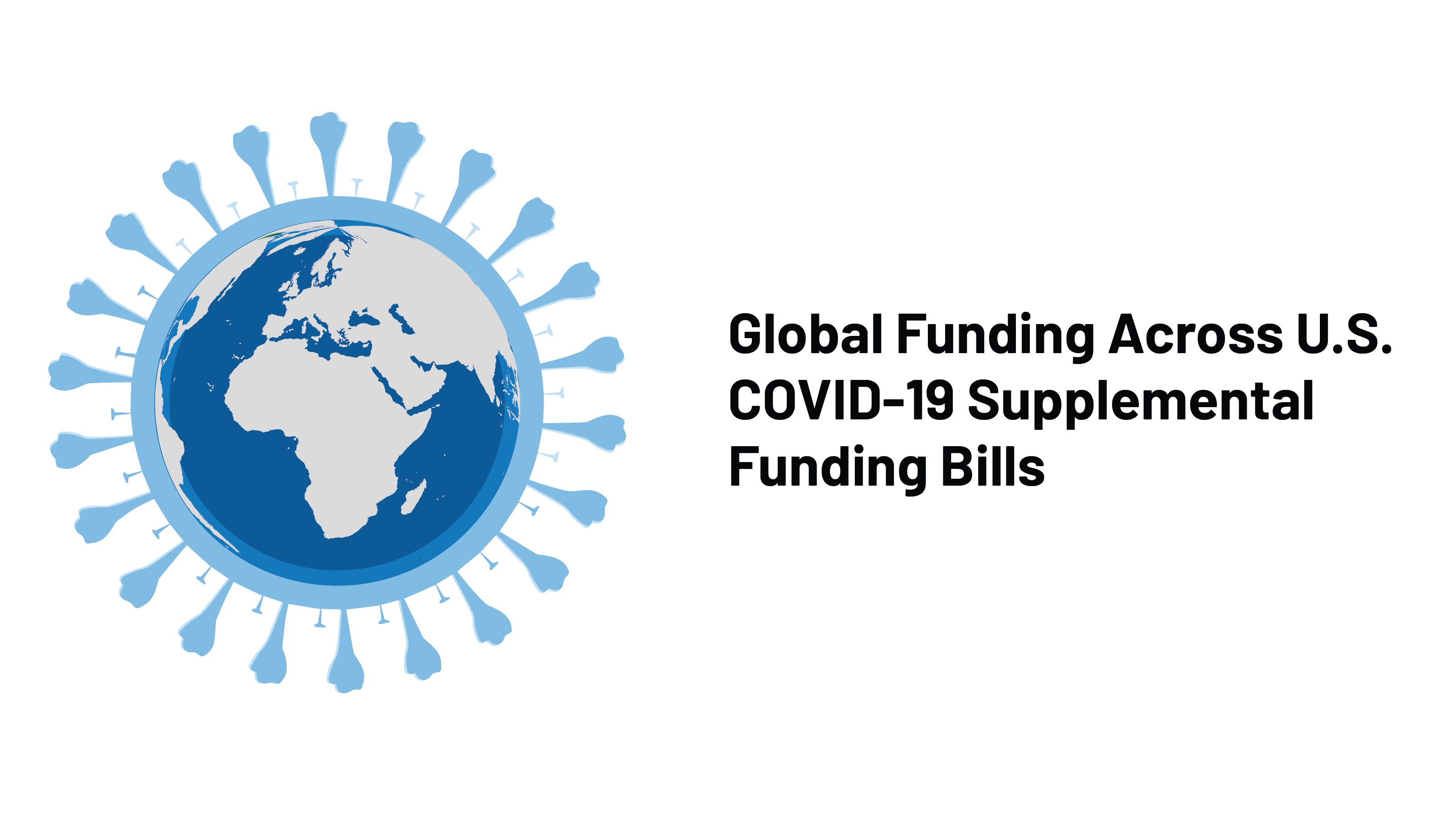 Global Funding Across U.S. COVID-19 Supplemental Funding Bills | KFF