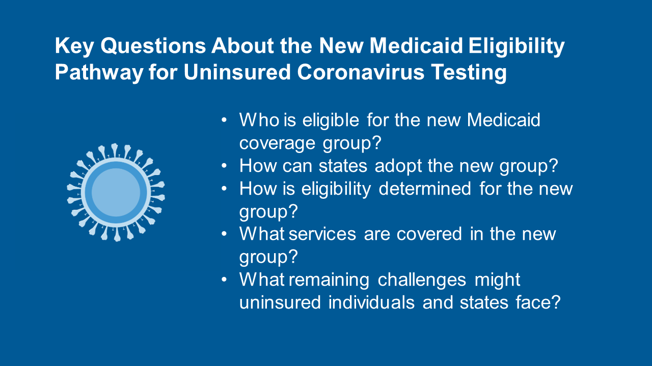 Key Questions About The New Medicaid Eligibility Pathway For Uninsured Coronavirus Testing Kff