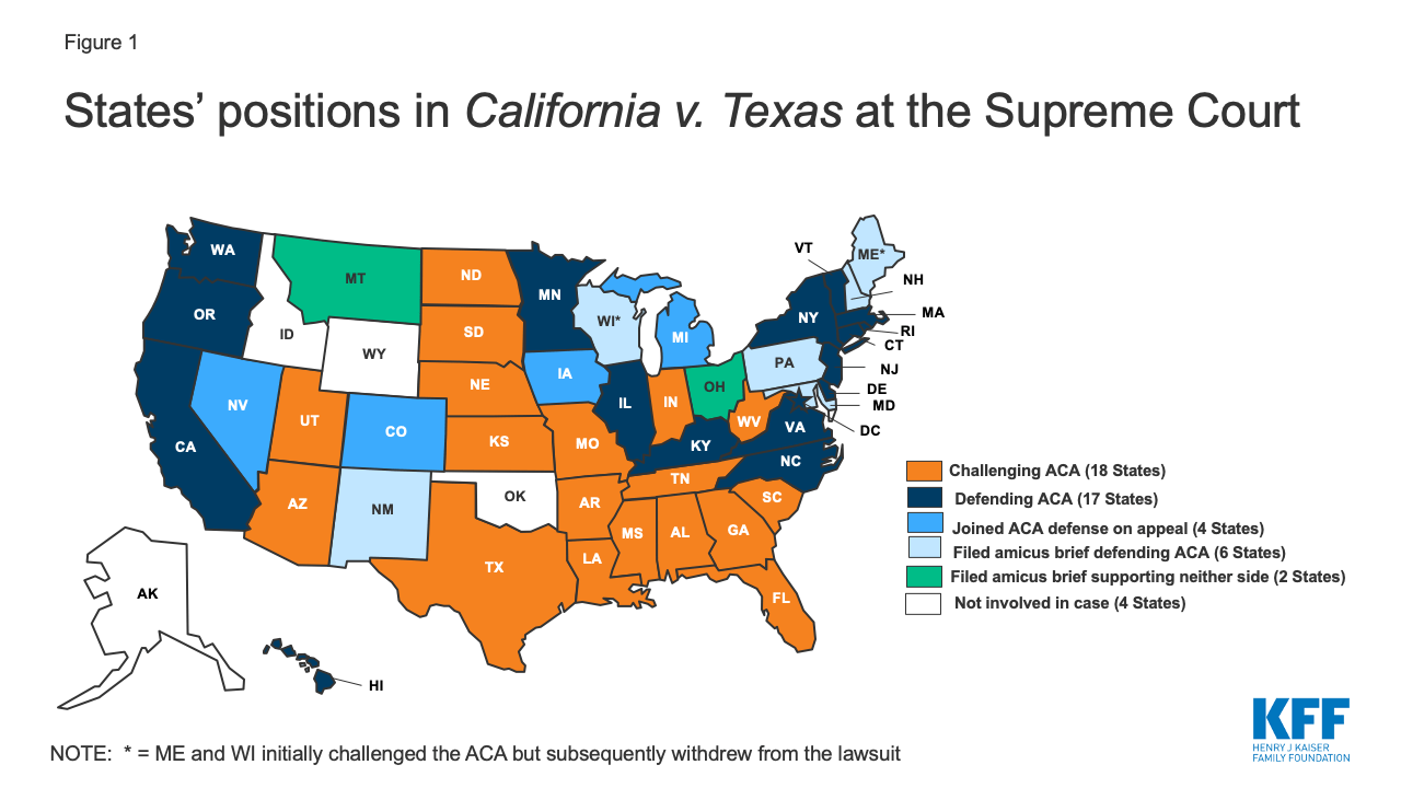 Explaining California v. Texas A Guide to the Case Challenging the ACA