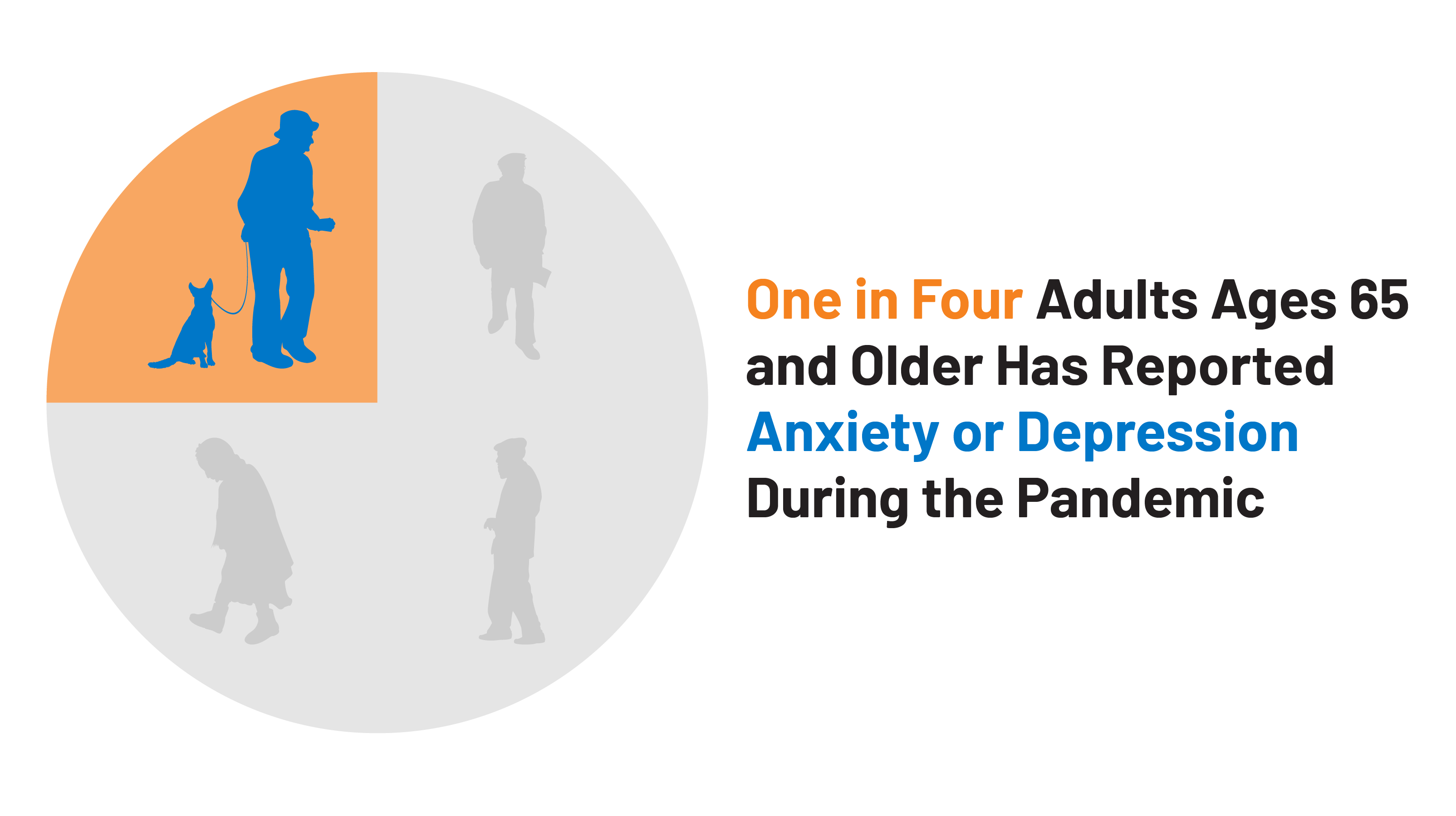 3 in 5 American adults report feeling lonely, and younger adults