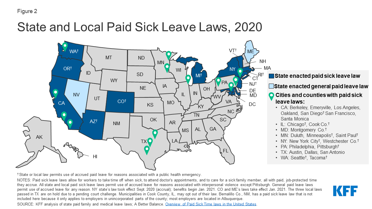 Paid Family and Sick Leave in the U.S. KFF