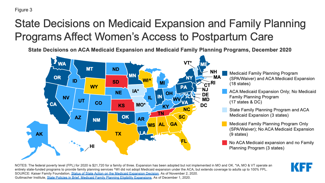Expanding Postpartum Medicaid Coverage KFF