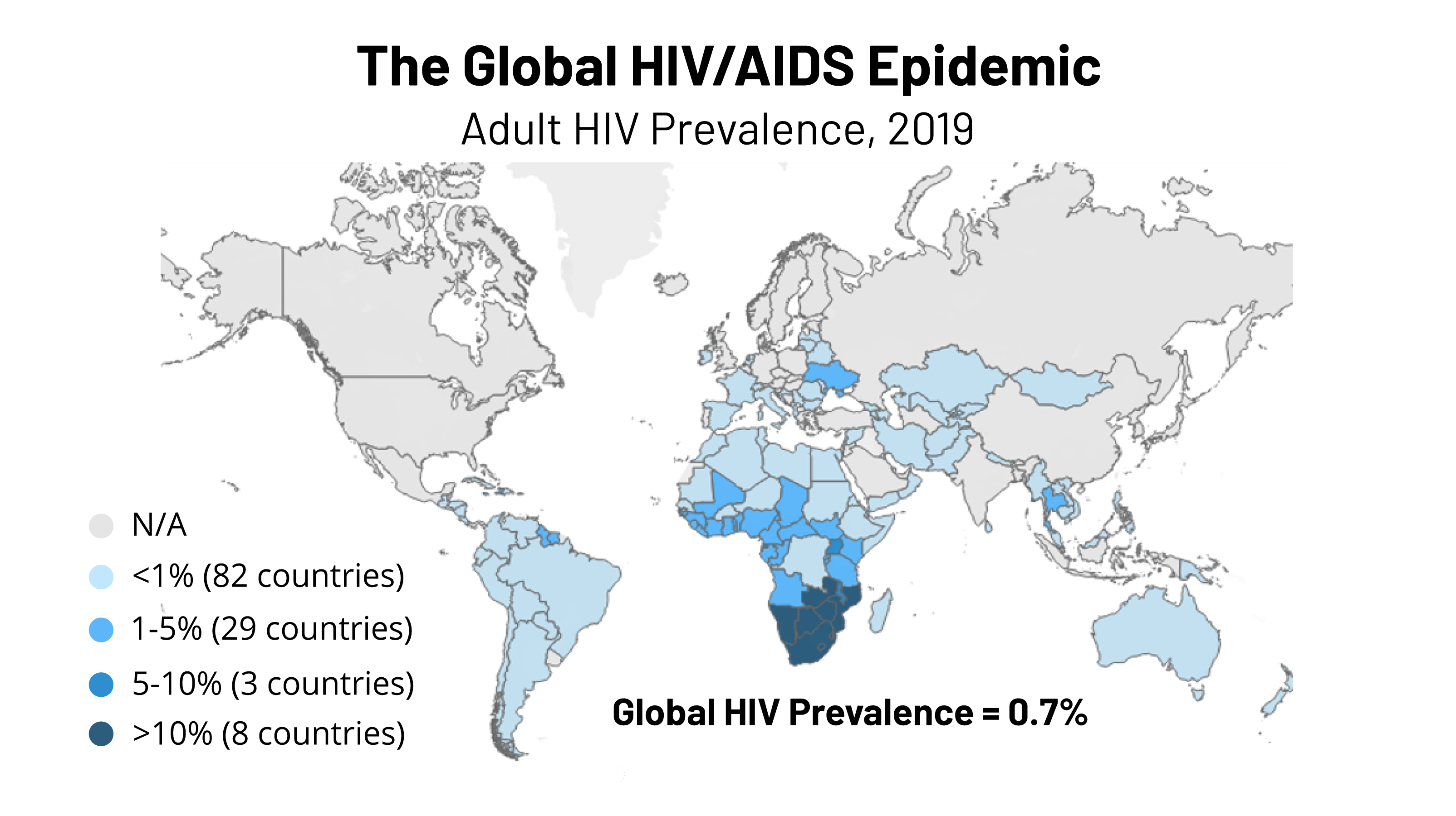The Global Hivaids Epidemic Kff 