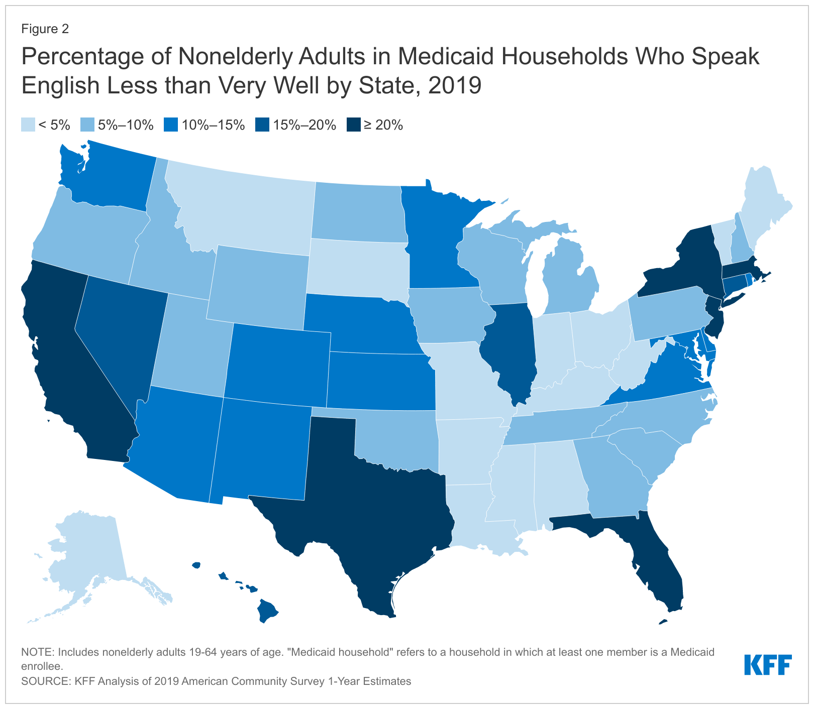 https://www.kff.org/wp-content/uploads/2022/03/Figure-2-percentage-of-nonelderly-adults-in-medicaid-households-who-speak-english-less-than-very-well-by-state-2019.png