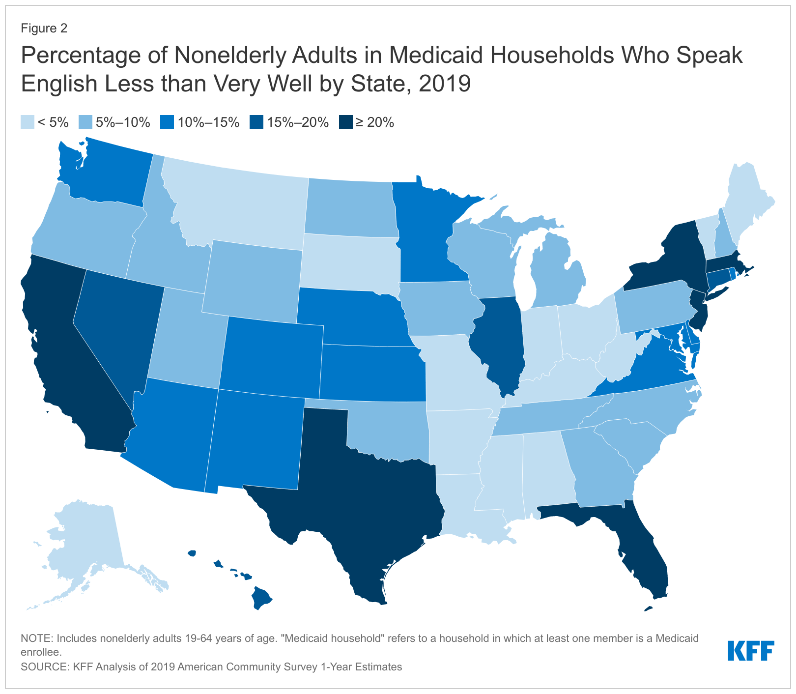 unwinding-of-the-phe-maintaining-medicaid-for-people-with-limited