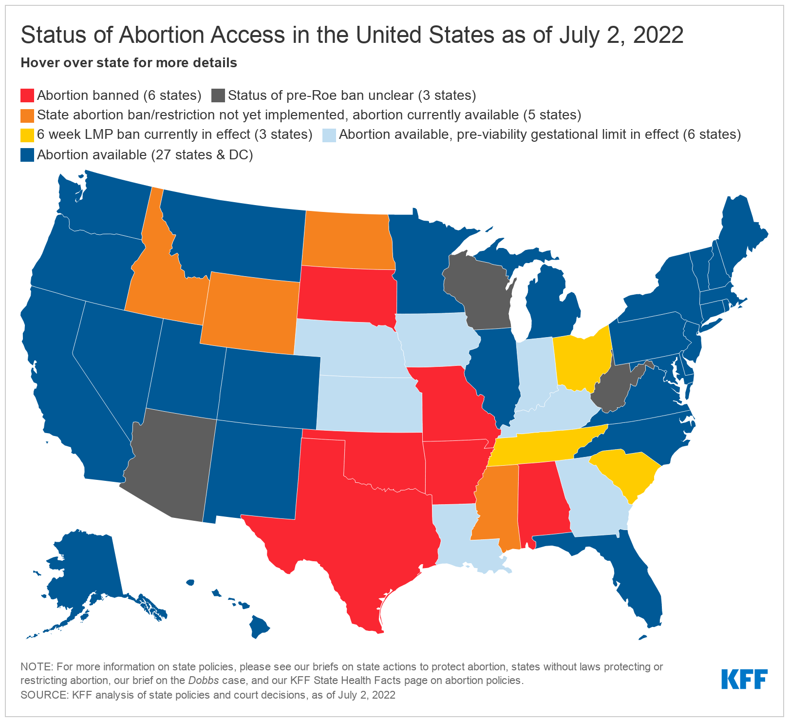 Status-of-abortion-access-in-the-united-states-as-of-july-2-2022 | KFF