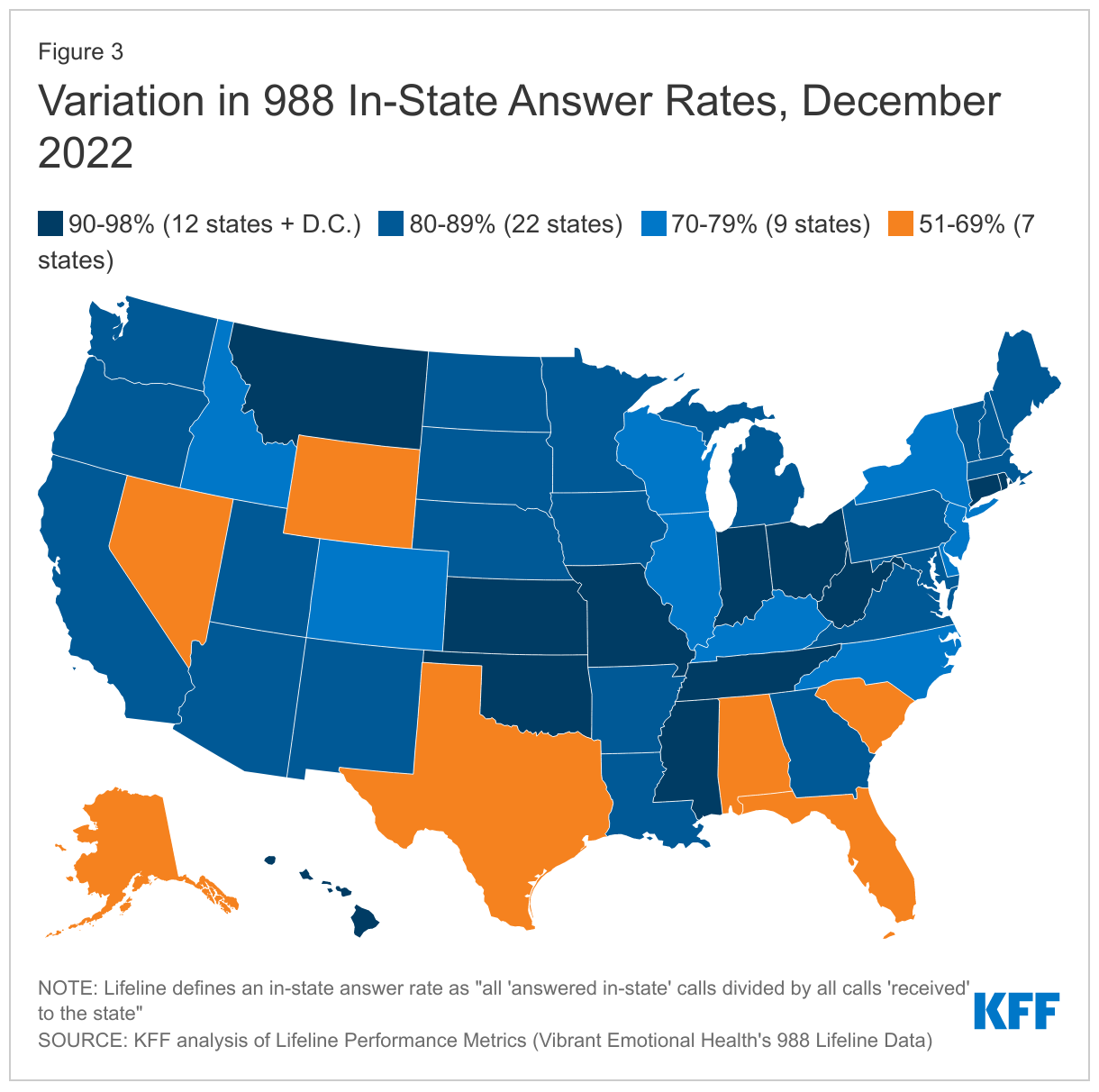 Variation In 988 In State Answer Rates December 2022 2 