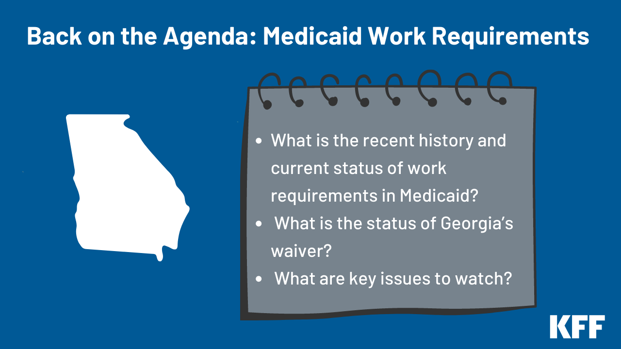 Medicaid Work Requirements are Back on the Agenda KFF