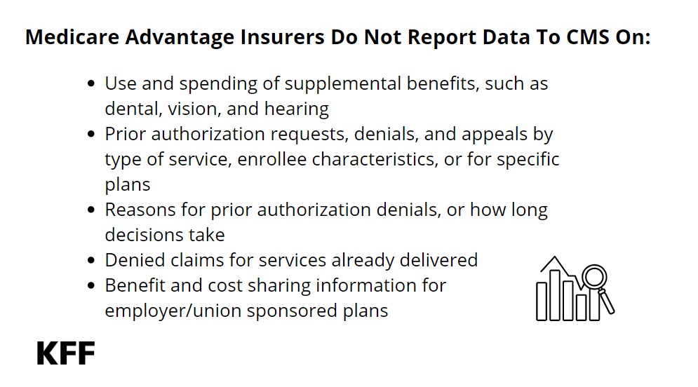 Comparing characteristics and selected expenditures of dual- and