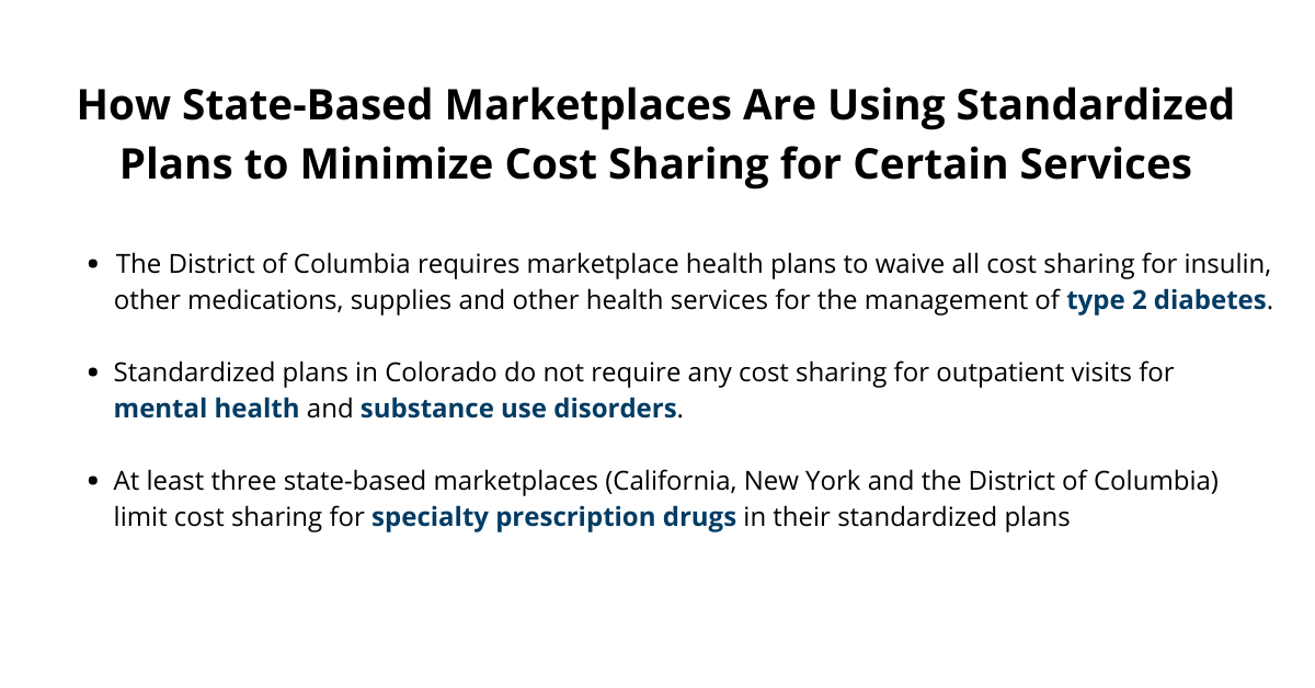 Standardized Plans in the Health Care Marketplace Changing