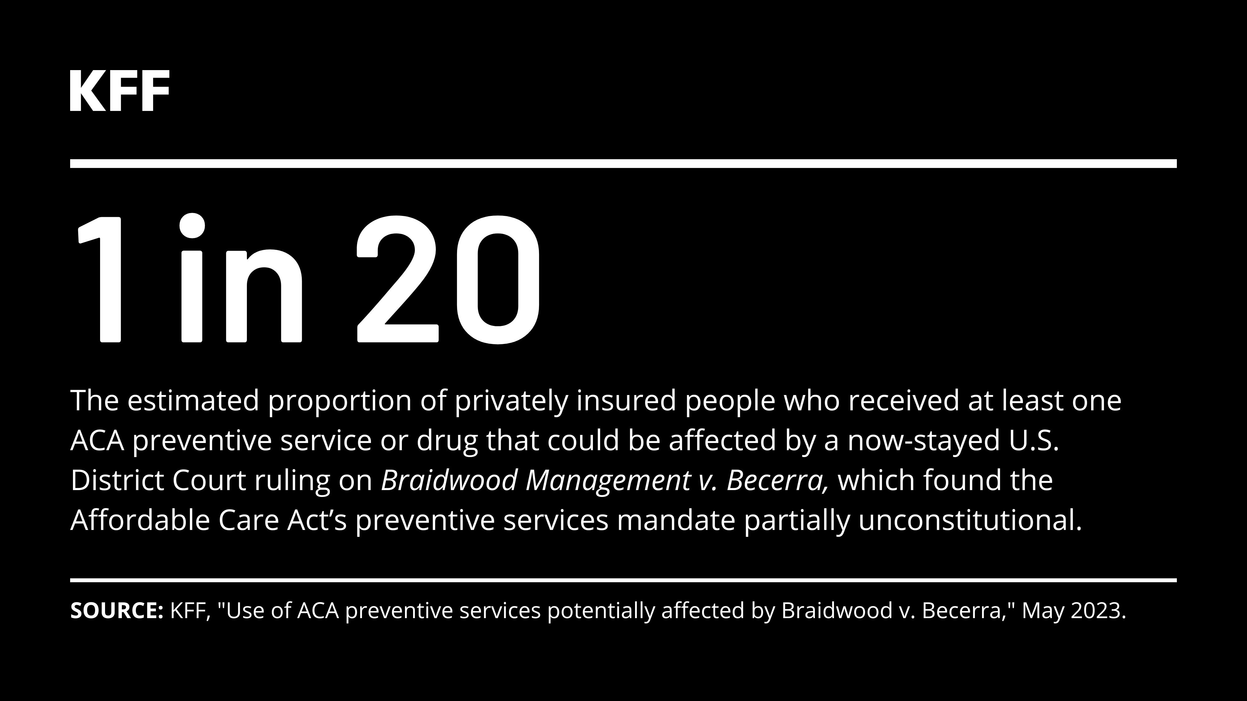 use-of-aca-preventive-services-potentially-affected-by-braidwood-v