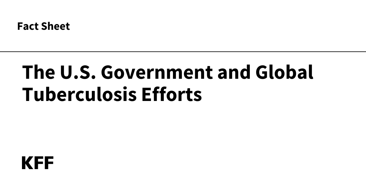 Global and region category trends in incidence of TB (2000–2021)