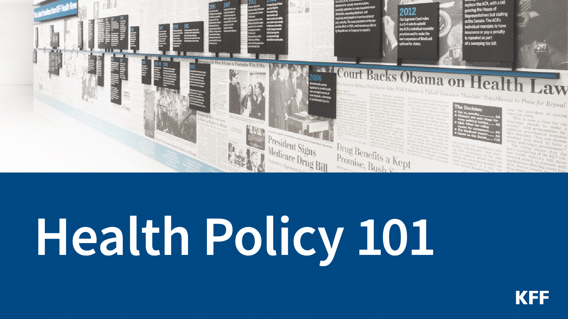 Introduction to Health Policy | KFF