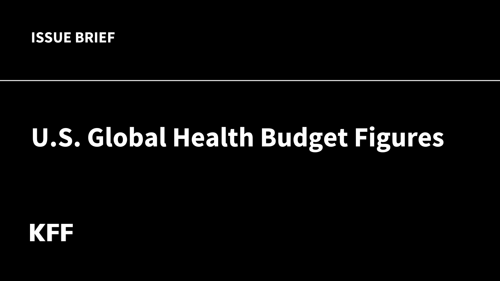 U.S. Global Health Budget Figures