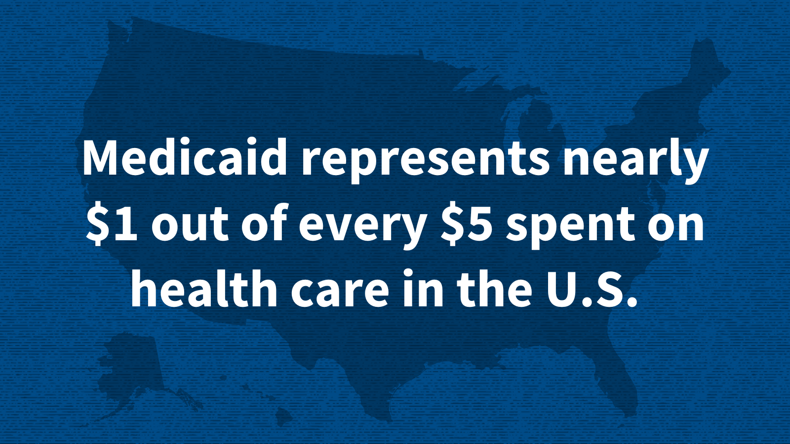 Medicaid Financing: The Basics | KFF