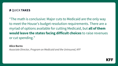 A quote in green text against a white background reads, "The math is conclusive: Major cuts to Medicaid are the only way to meet the House’s budget resolution requirements. There are a myriad of options available for cutting Medicaid, but all of them would leave the states facing  difficult choices to raise revenues or cut spending."